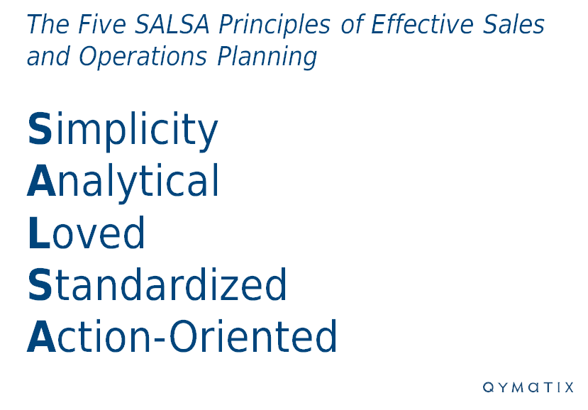 Sales & Operations Planning Principles